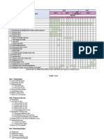 Contoh Carta Gantt