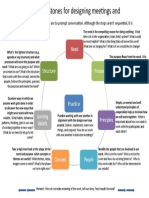 Chaordic Stepping Stones For Designing Meetings and Gatherings