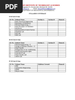 Syllabus Coverage II B.Tech II Sem Sl. No. Subject Name Section A Section B Remark