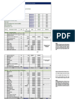 Rate Analysis For Road Works