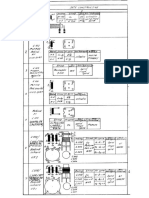 RR Pacific PDF