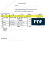 Foundation Basic Information For Sec