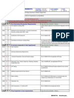 Inspection & Testing Requirements Scope:: Test and Inspection Per