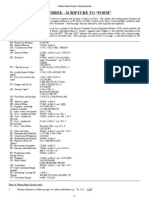 Part Three - Scripture To "Poem": Poem Are As Listed in The Table Below