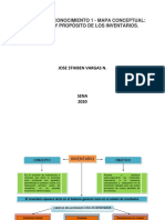 Mapa Conceptual Inventarios