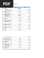 Date Account Names Debit Credit