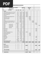 Proyeksi Cashflow Plan 2AhsanAgro Aquaponic D2-4