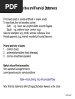 Securities & Financial Statements