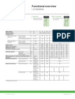 Functional Overview: I, Ic Functions