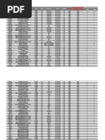 Memory QVL For AMD Ryzen 2nd Generation Processors PDF