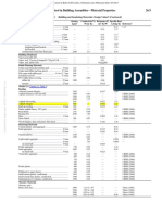 Heat, Air, and Moisture Control in Building Assemblies-Material Properties 26.9