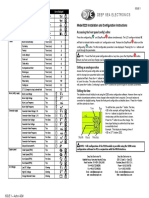 Deep Sea Electronics: Model 5220 Installation and Configuration Instructions