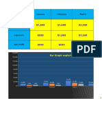 Bar Graph Explains The Relati Onship Between Revenues, Expenses and Net Profi T