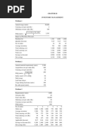 FM09-CH 29 PDF