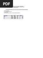 (CPL) Component Placement List (CPL) / Pick & Place File (PNP) / (XYRS) Required Information