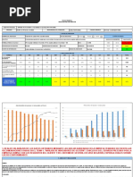 Estudio de Caso Aa3