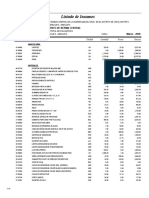 05.01 Listado de Insumos MANTENIMIENTO DE BERMA CENTRAL