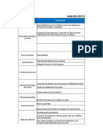 Analisis Sectorial - Dofa - Pestel Empresa Palmeras Santa Helena S.A