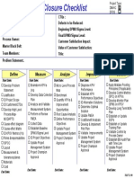 Project Closure Checklist