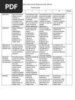 Rubrica para Evaluar Trabajo de Artes Visuales Maqueta