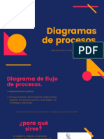 89202-Bermeo-Exposicion Diagramas de Procesos PDF