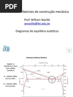 Aula - 6 - Diagrama de Equilíbrio - Eutético - Estrutura e Propriedades