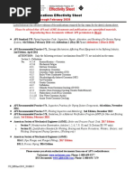 API 570 Exam Publications Effectivity Sheet: February 2019 Through February 2020