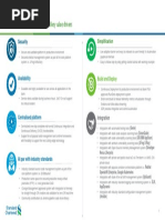 Why VX: The VX Devops Pipeline - Goals and Key Value Drivers