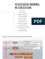 Health System Model of Vietnam