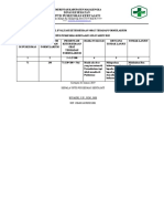 Evaluasi Ketersediaan Obat Bulan Juli