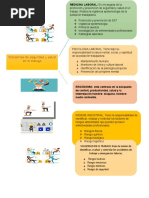 Disciplinas de SST