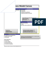 Business Model Canvas Blog Twago