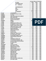 Stock Status Feb, 26