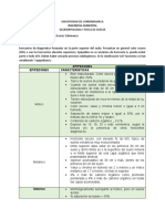 Horizontes Diagnóstico Del Suelo