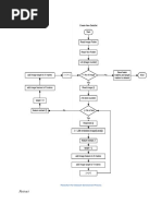 Fextract: Flowchart For Dataset Generation Process