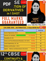 Application of Derivatives in One Shot PDF