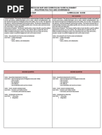 CURRICULUM MAP and Guide PPG