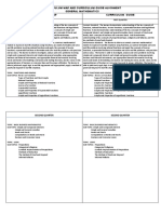 CURRICULUM MAP and Guide Gen Math