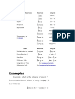 Examples: Common Functions Function Integral