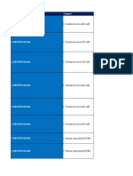 Checklist NIST CSF 1.1 Español