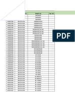 New Raw Data