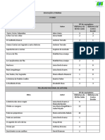 Educação Literária e PNL - 1º Ciclo