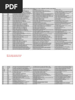 Ih 466e 530e Fault Codes