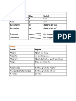 Dynamics: Grade 1 Theory Italian Sign English