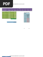 Calculo Van, Tir, Sensibilidad