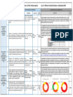 3er. Sgmto PAAC-sept-dic2019 OCI-10enr20