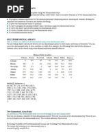 Learning Outcomes:: Multidimensional Arrays