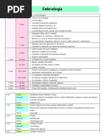 Motricidad Orofacial