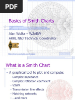 Basics of Smith Charts: Alan Wolke - W2AEW ARRL NNJ Technical Coordinator