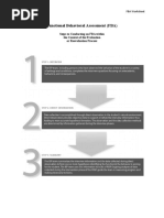 Functional Behavior Assessment Form 1